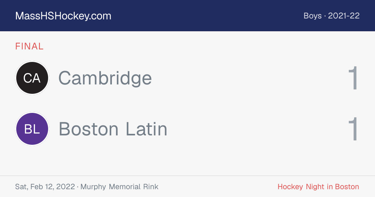 Cambridge at Boston Latin score card