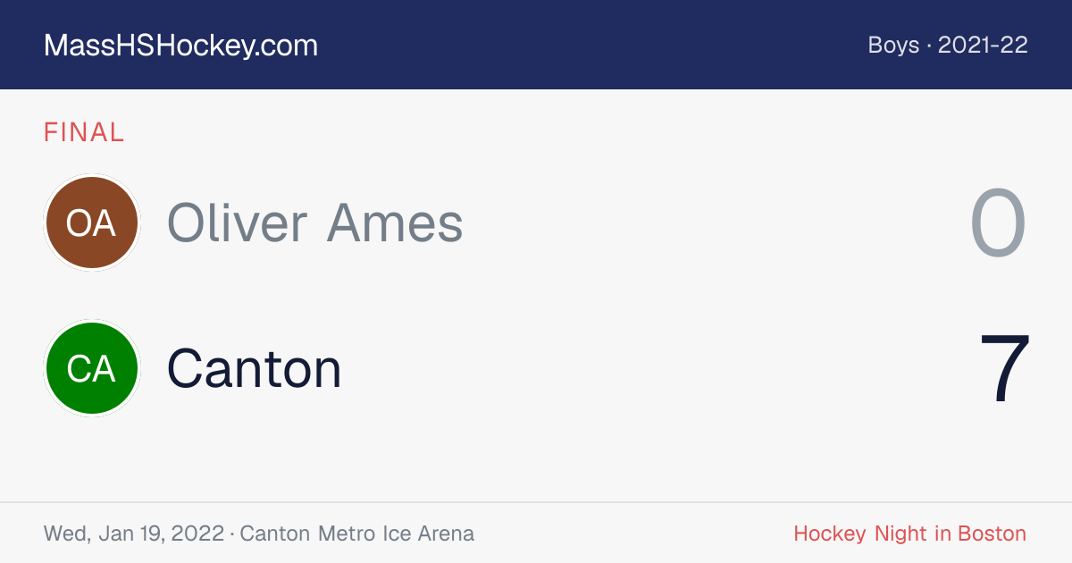 Oliver Ames at Canton score card