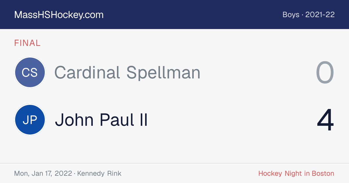 Cardinal Spellman at John Paul II score card