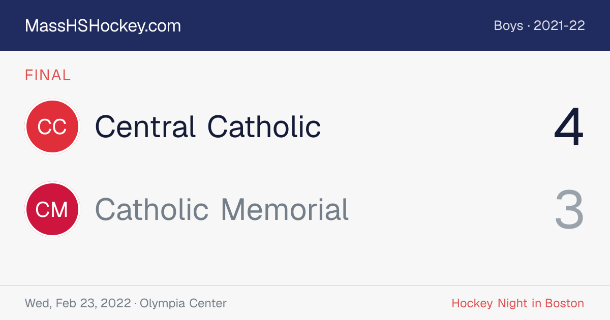 Central Catholic at Catholic Memorial score card