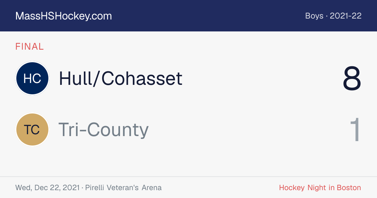 Hull/Cohasset at Tri-County score card
