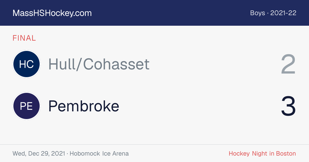 Hull/Cohasset at Pembroke score card