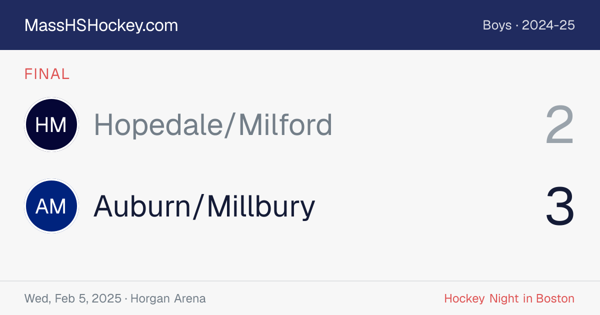Hopedale/Milford at Auburn/Millbury score card