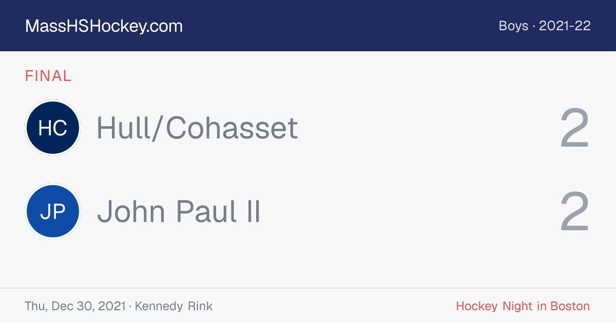 Hull/Cohasset at John Paul II score card