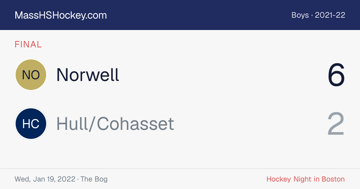Norwell at Hull/Cohasset score card