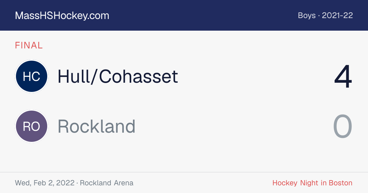 Hull/Cohasset at Rockland score card