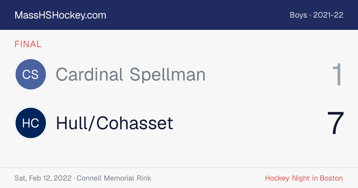 Cardinal Spellman at Hull/Cohasset score card