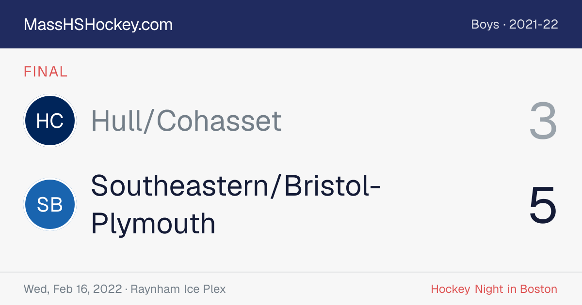 Hull/Cohasset at Southeastern/Bristol-Plymouth score card