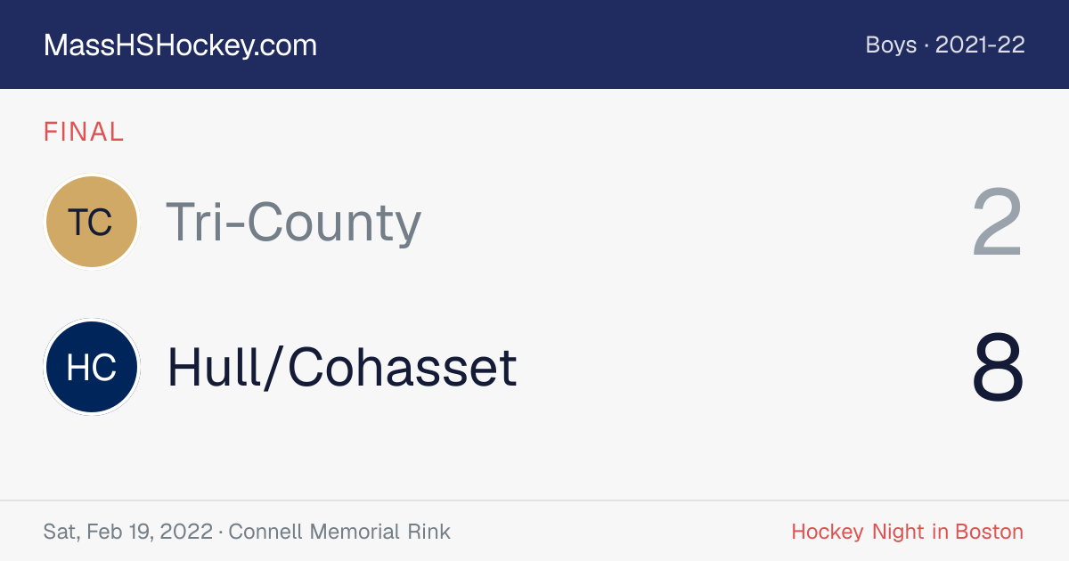 Tri-County at Hull/Cohasset score card