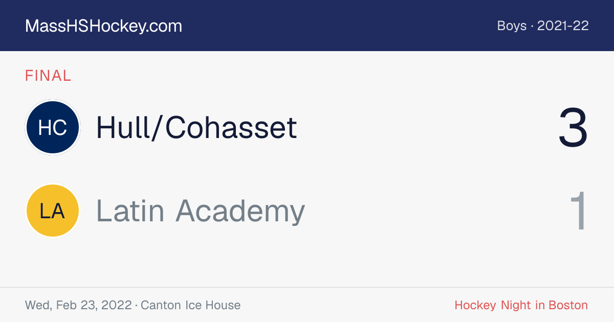 Hull/Cohasset at Latin Academy score card