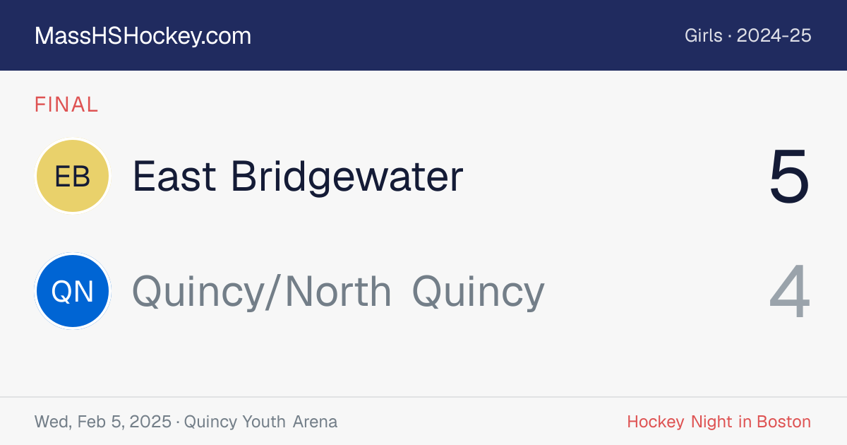 East Bridgewater at Quincy/North Quincy score card