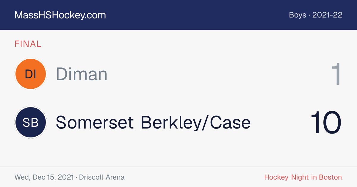 Diman at Somerset Berkley/Case score card
