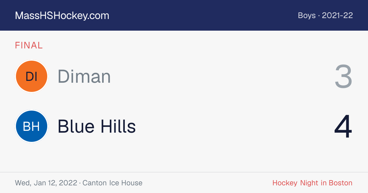 Diman at Blue Hills score card