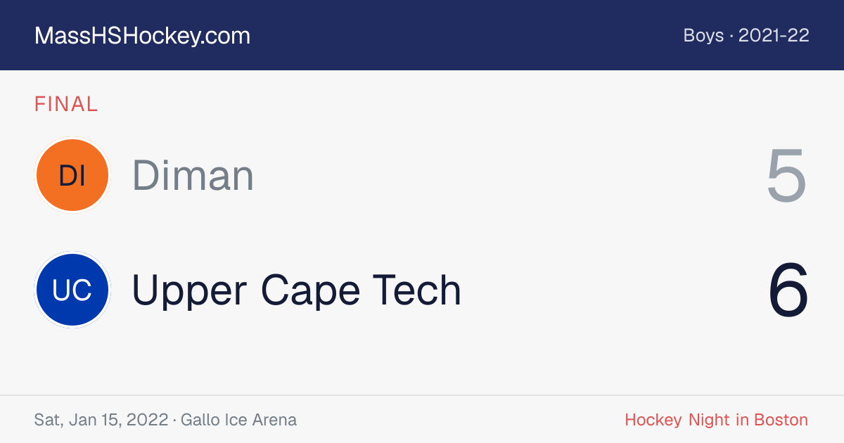 Diman at Upper Cape Tech score card