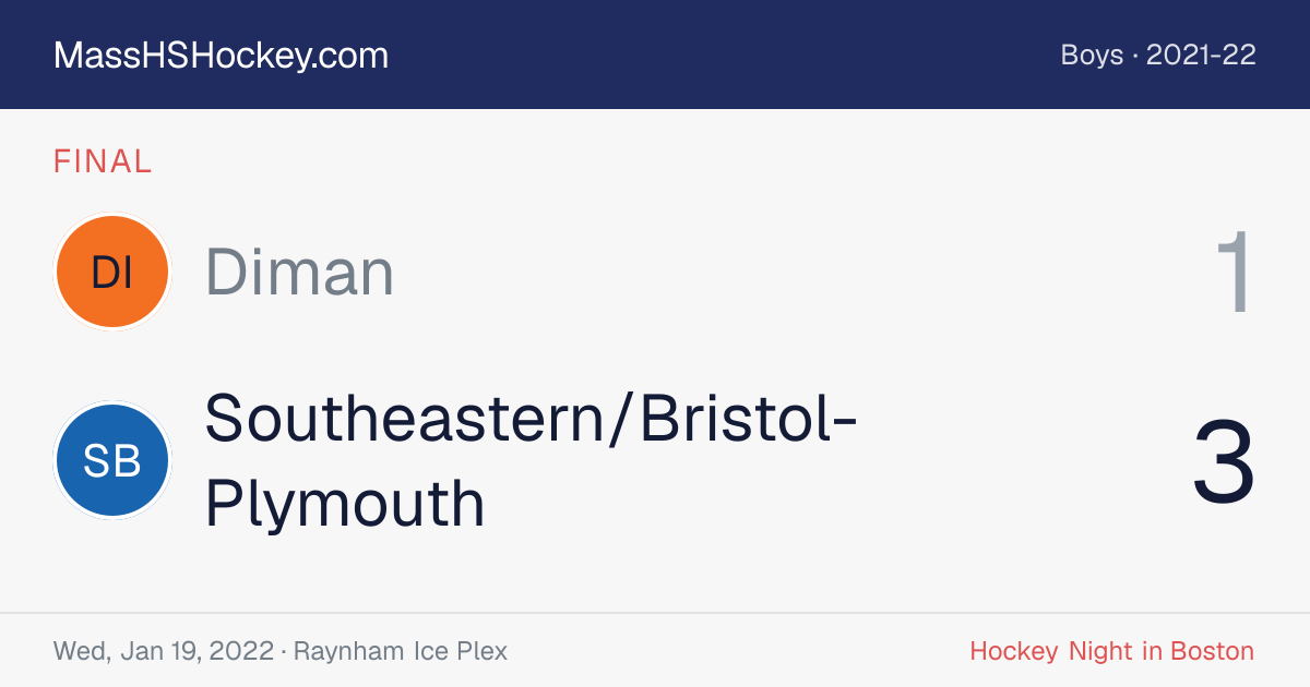 Diman at Southeastern/Bristol-Plymouth score card