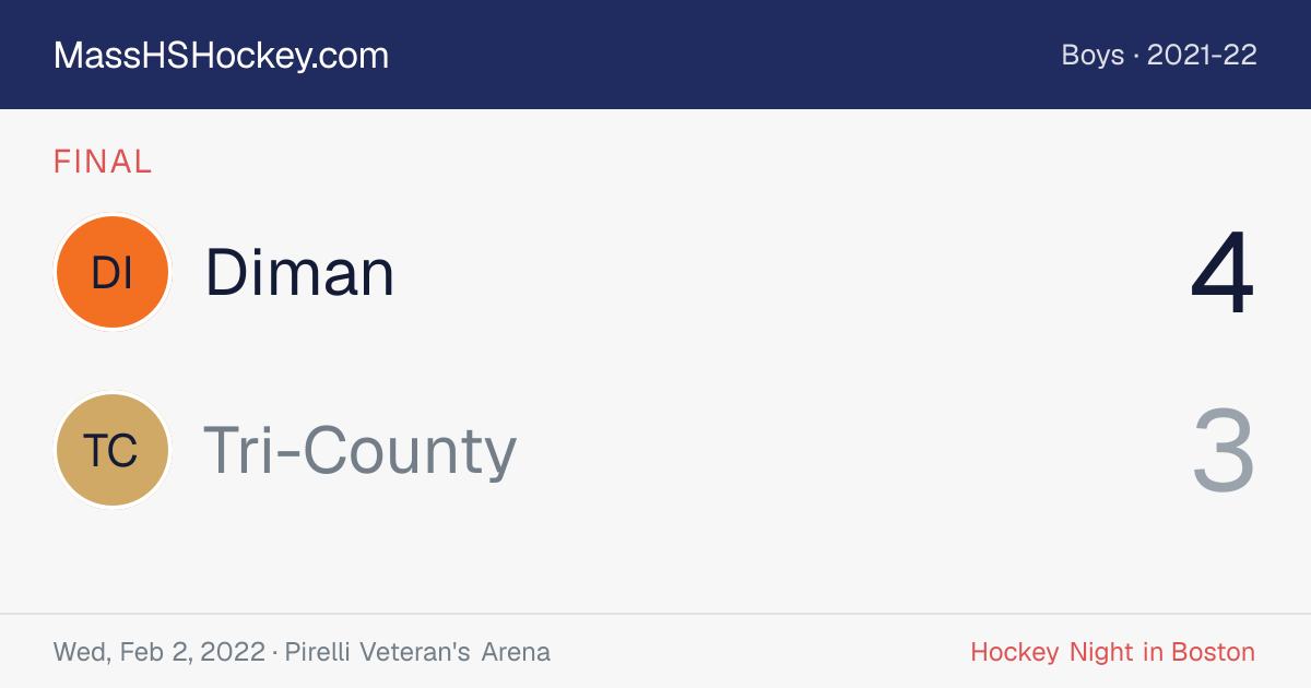 Diman at Tri-County score card