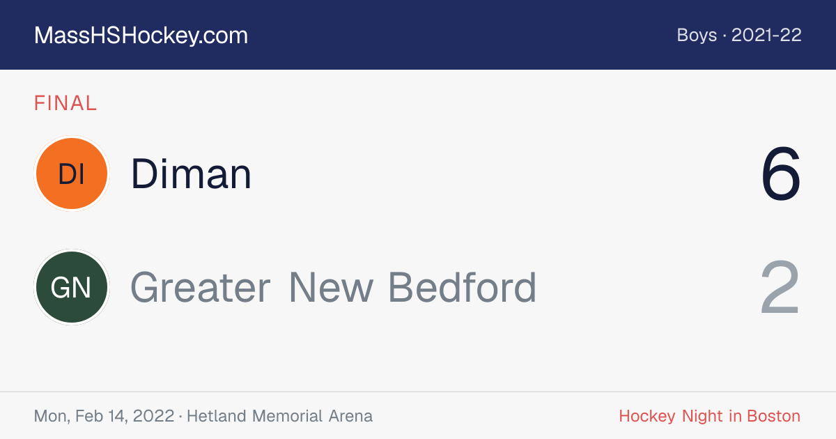 Diman at Greater New Bedford score card