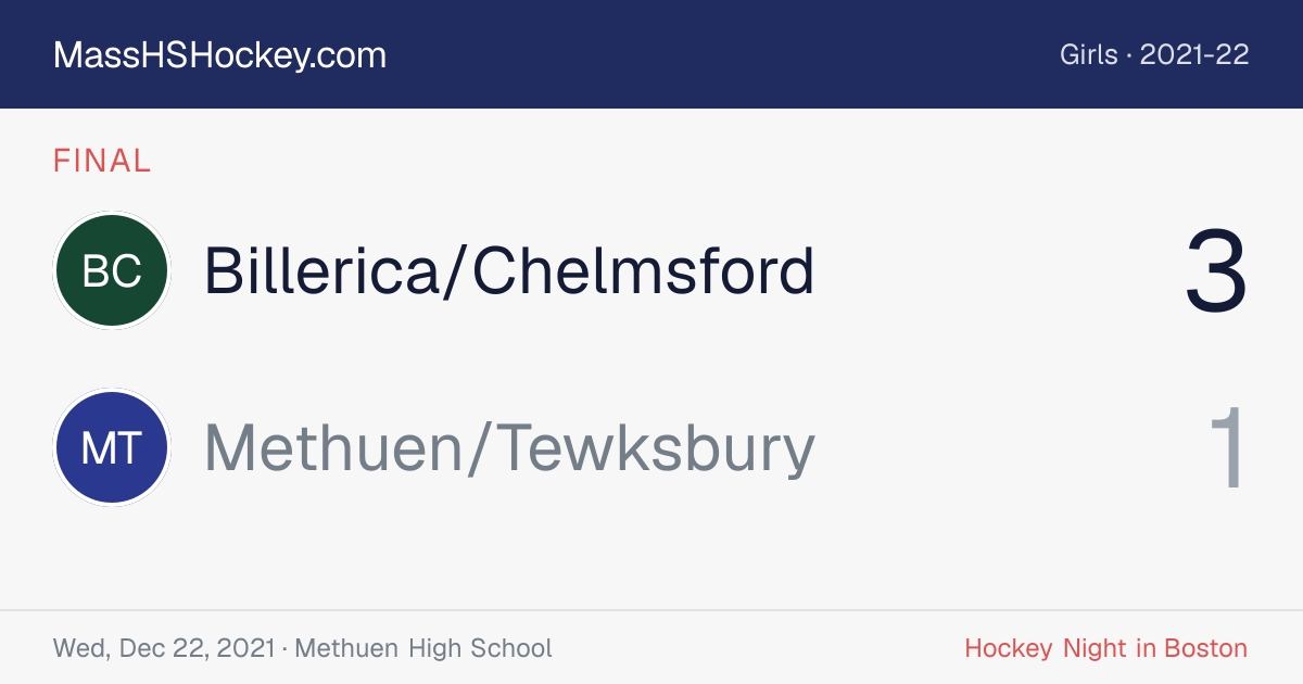 Billerica/Chelmsford at Methuen/Tewksbury score card