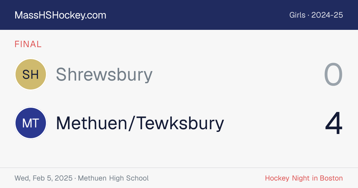 Shrewsbury at Methuen/Tewksbury score card