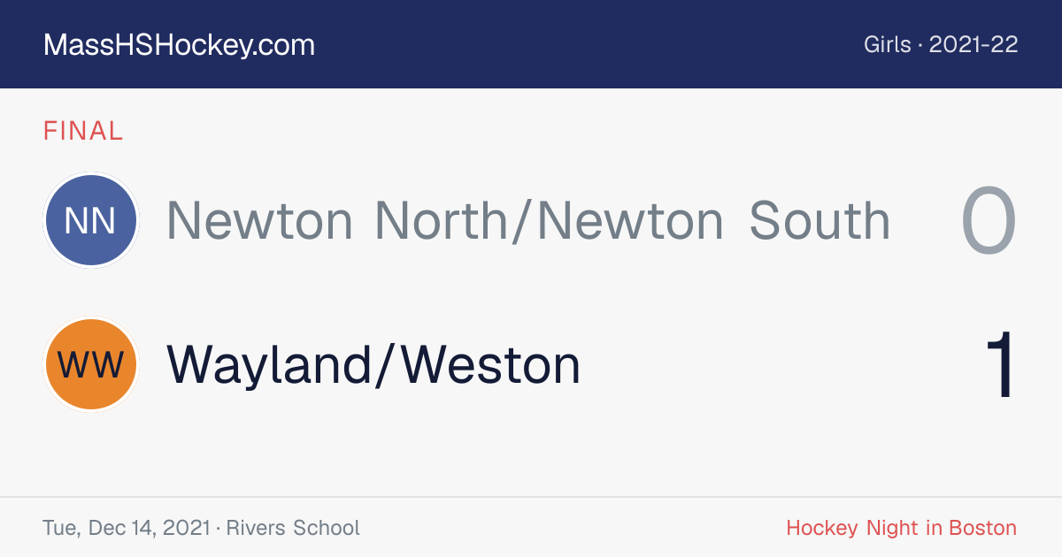Newton North/Newton South at Wayland/Weston score card