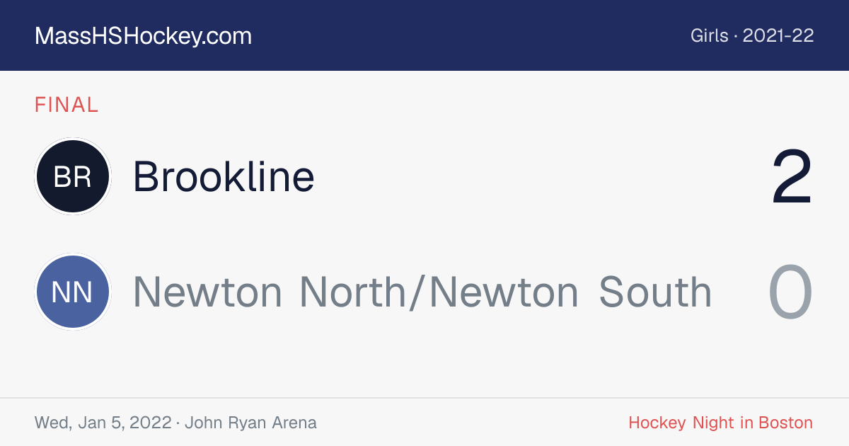 Brookline at Newton North/Newton South score card
