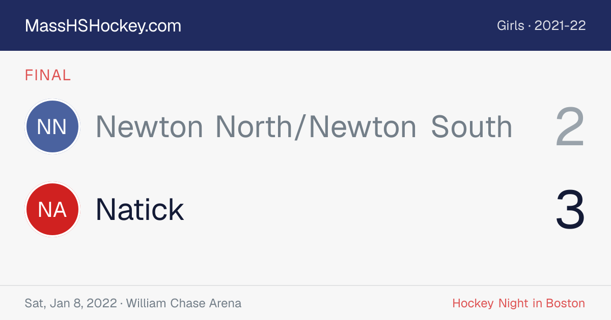 Newton North/Newton South at Natick score card