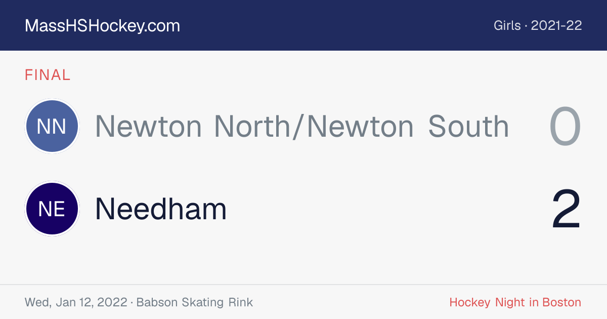 Newton North/Newton South at Needham score card