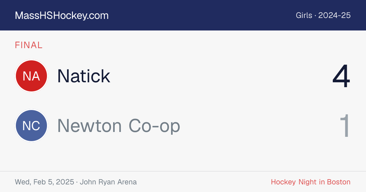 Natick at Newton Co-op score card