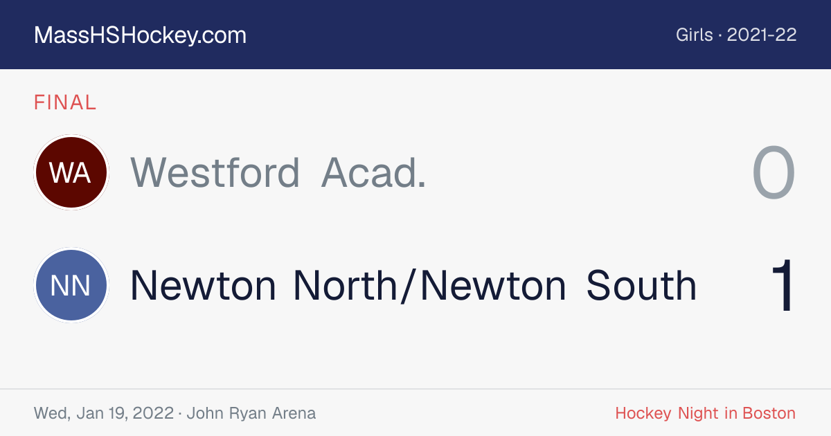 Westford Acad. at Newton North/Newton South score card