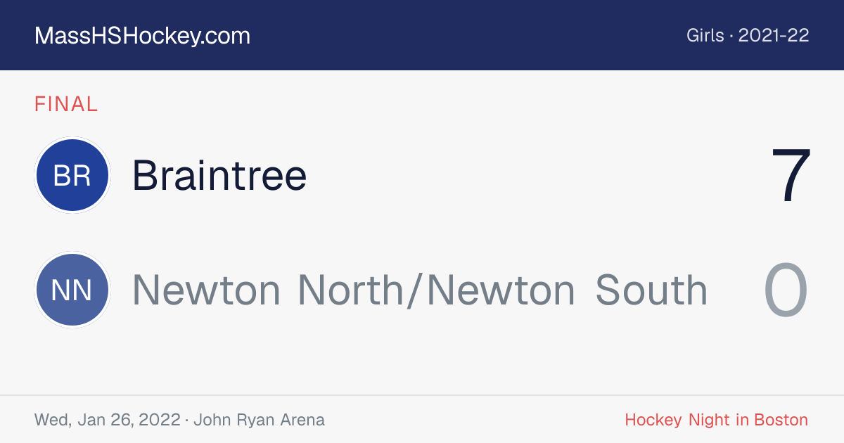 Braintree at Newton North/Newton South score card