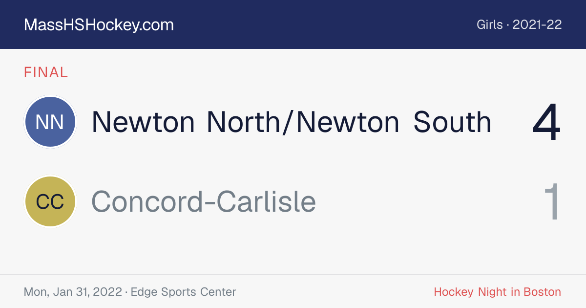 Newton North/Newton South at Concord-Carlisle score card