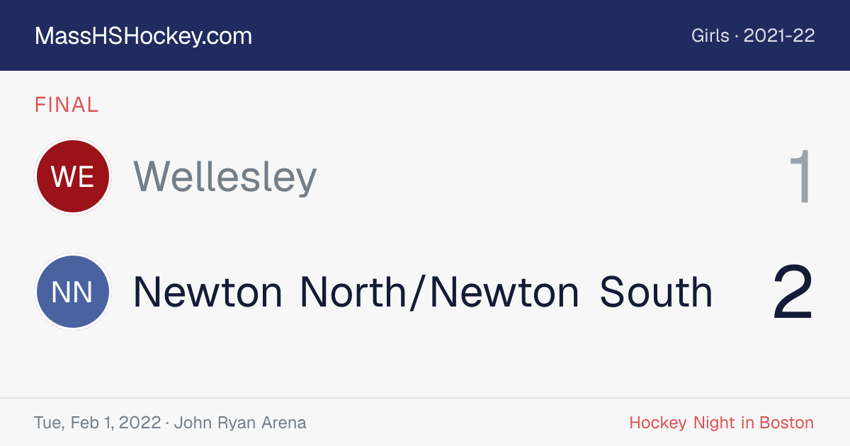 Wellesley at Newton North/Newton South score card