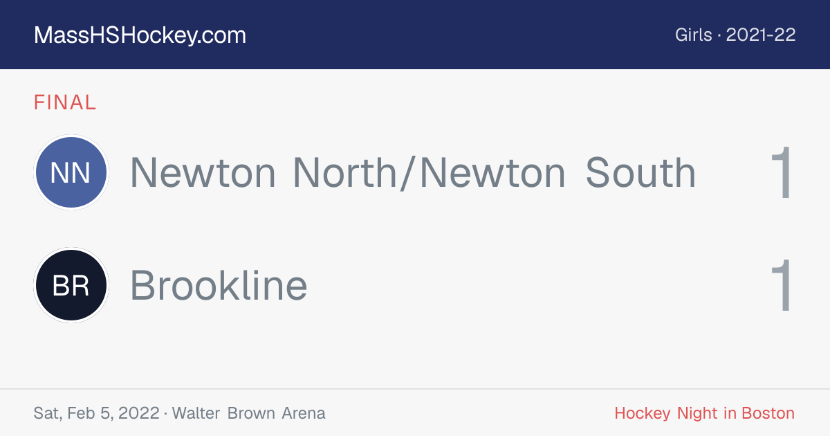 Newton North/Newton South at Brookline score card