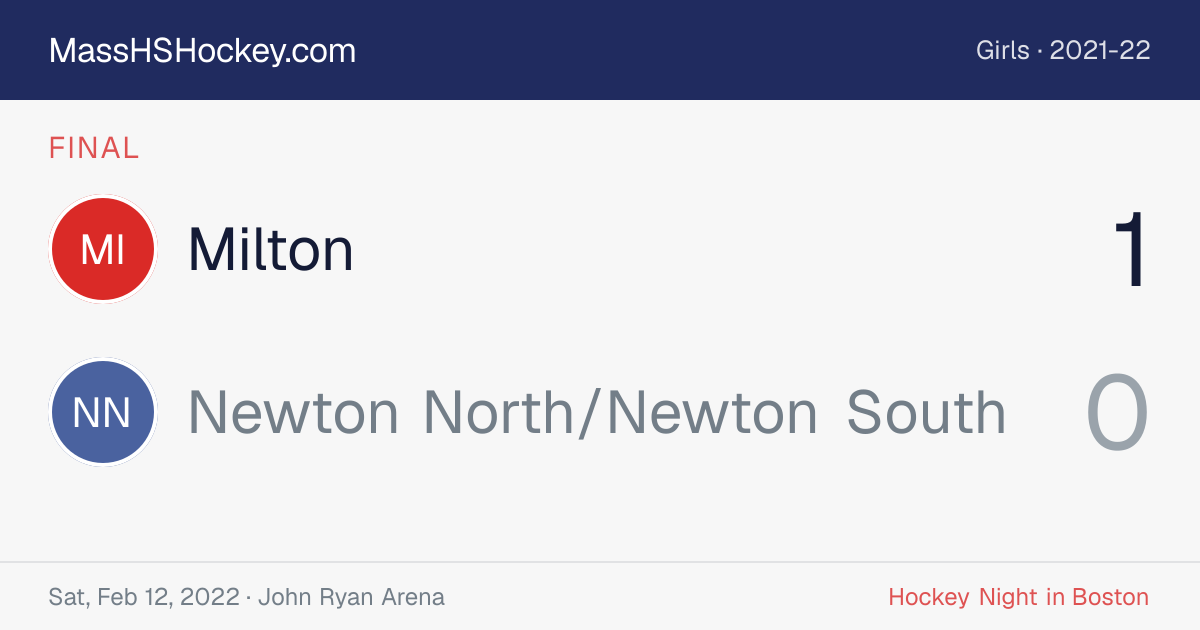 Milton at Newton North/Newton South score card