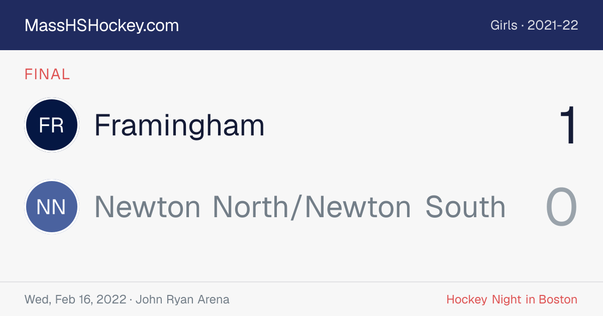 Framingham at Newton North/Newton South score card