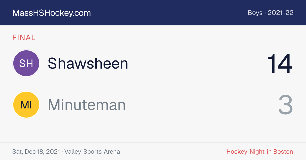 Shawsheen at Minuteman score card