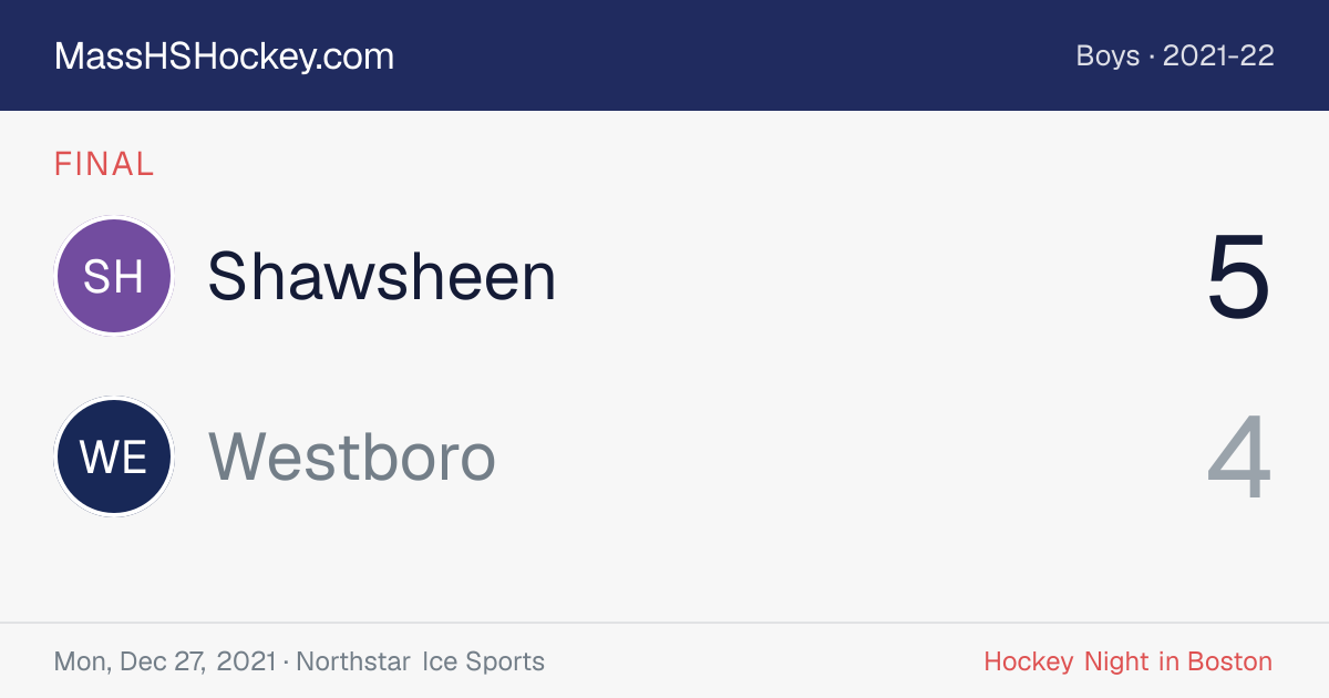 Shawsheen at Westboro score card