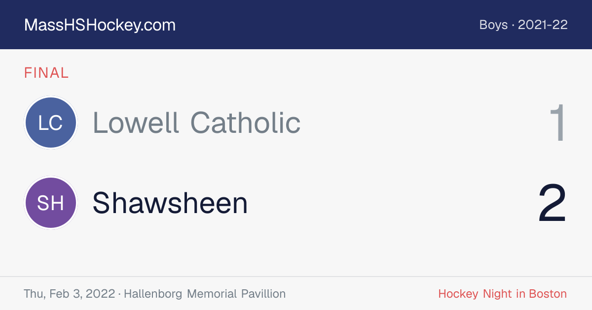 Lowell Catholic at Shawsheen score card