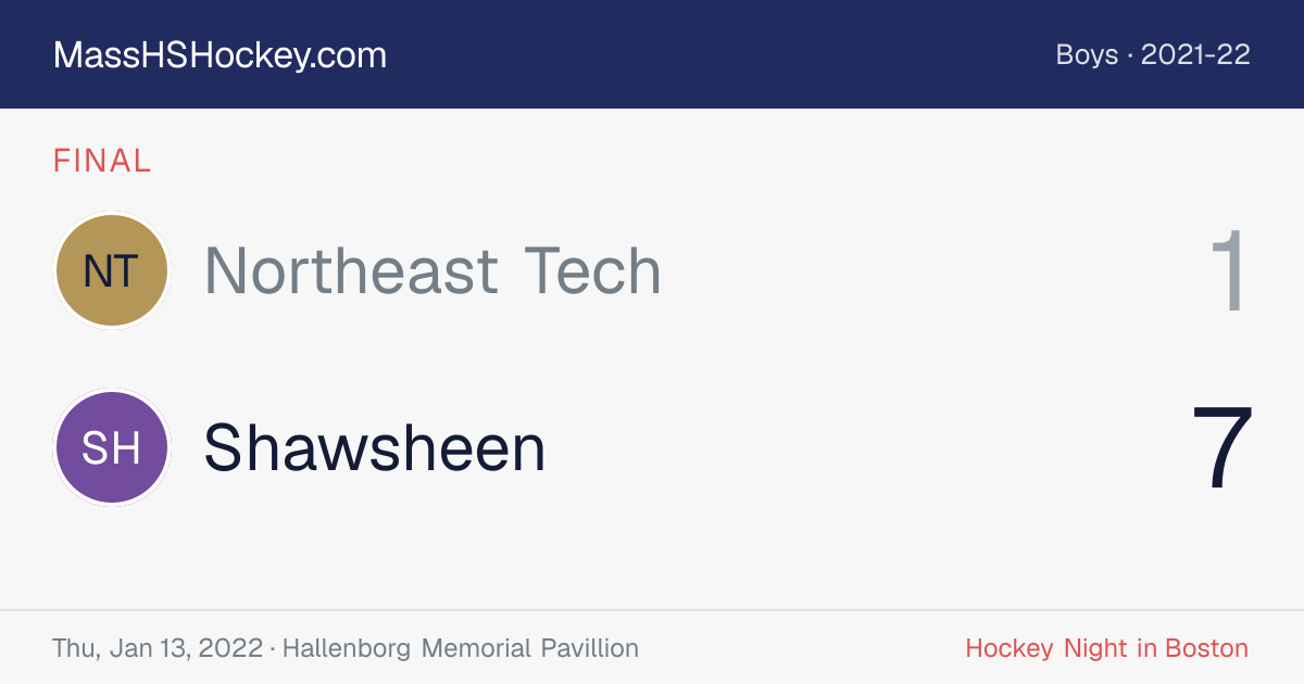 Northeast Tech at Shawsheen score card