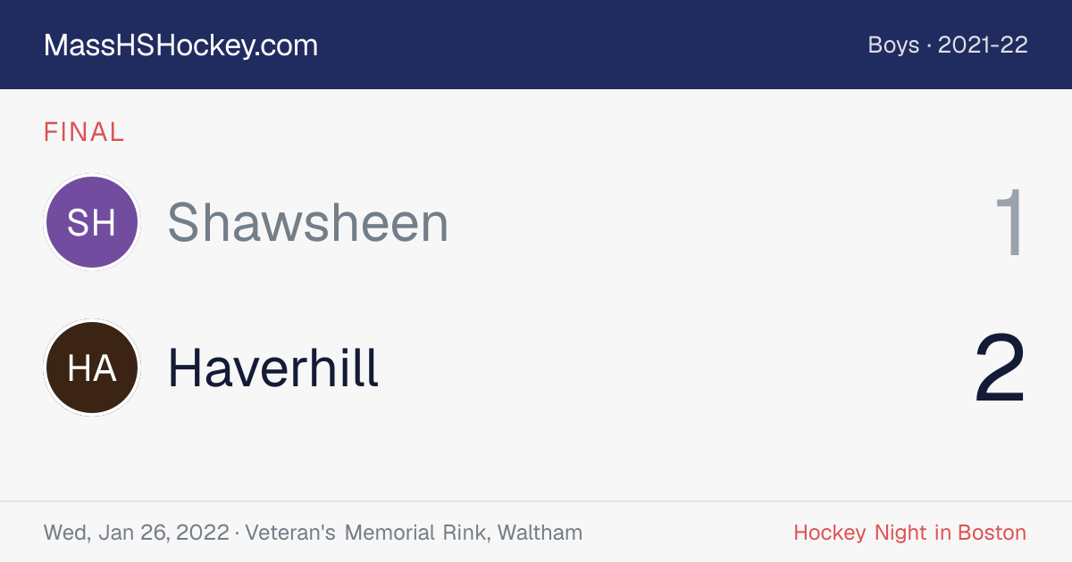 Shawsheen at Haverhill score card