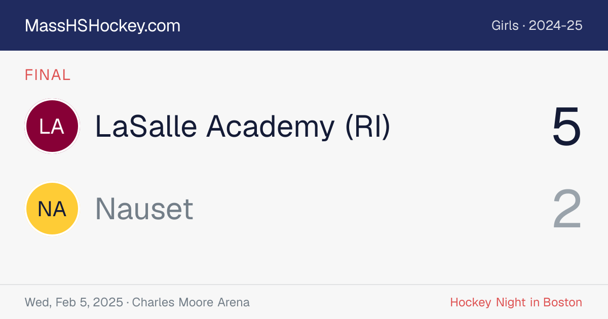 LaSalle Academy (RI) at Nauset score card