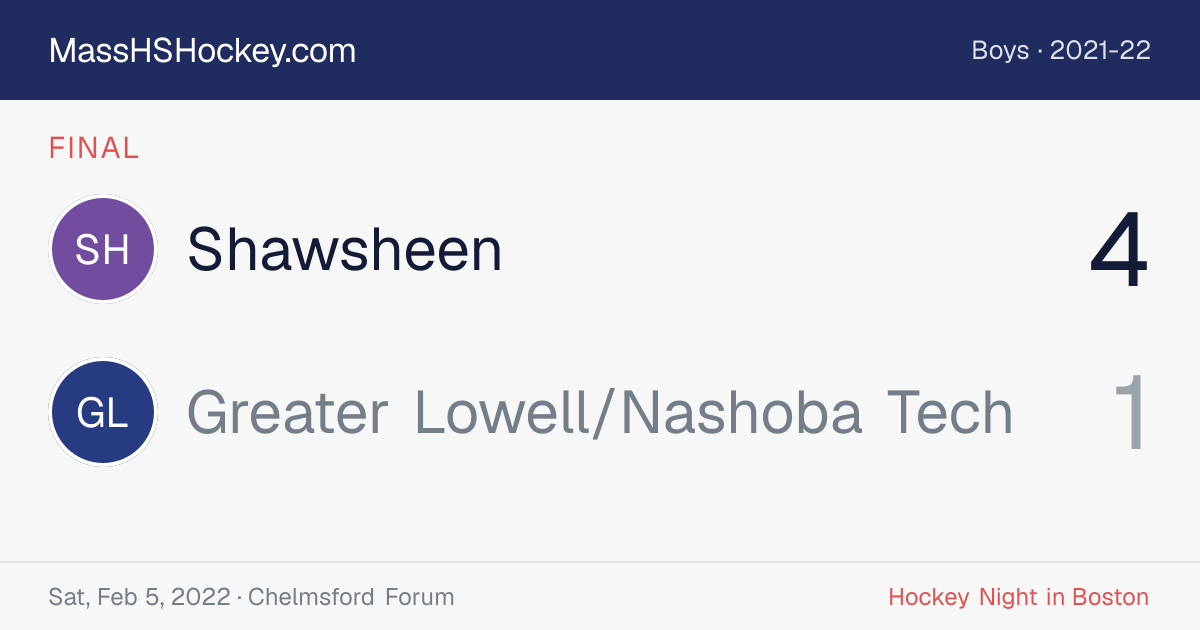 Shawsheen at Greater Lowell/Nashoba Tech score card