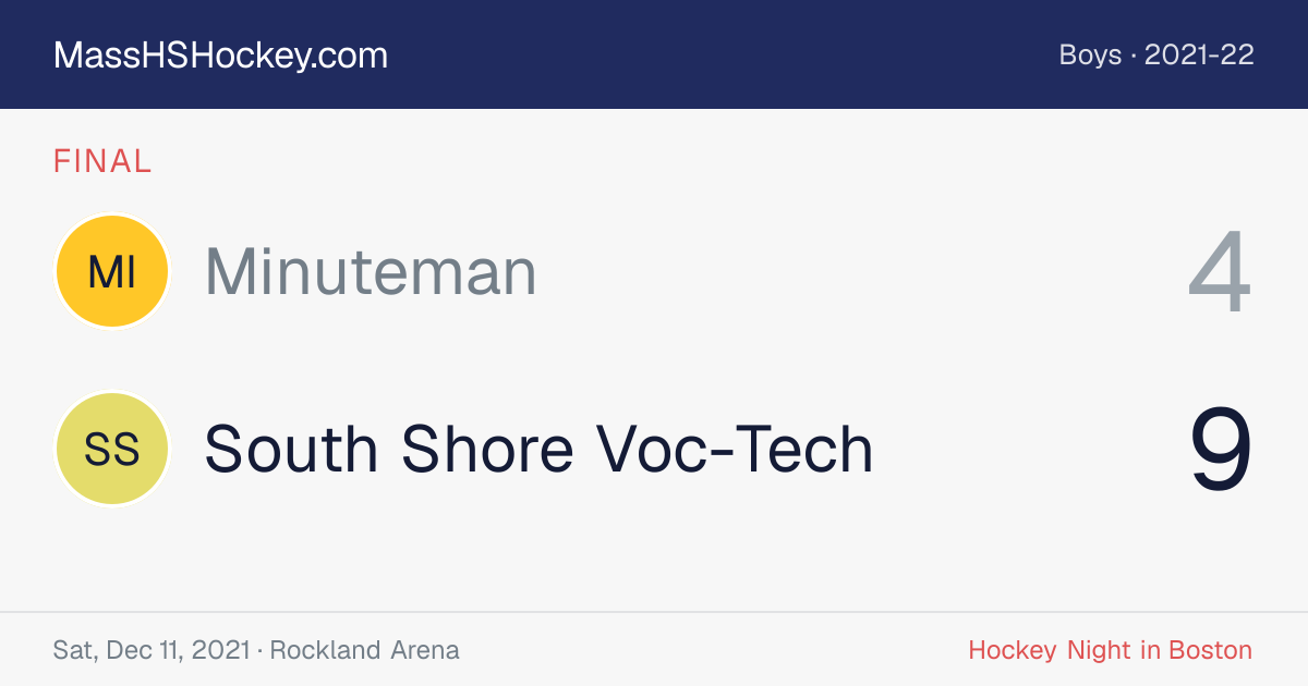 Minuteman at South Shore Voc-Tech score card
