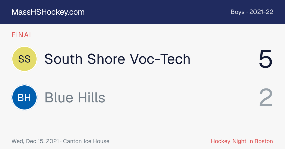 South Shore Voc-Tech at Blue Hills score card