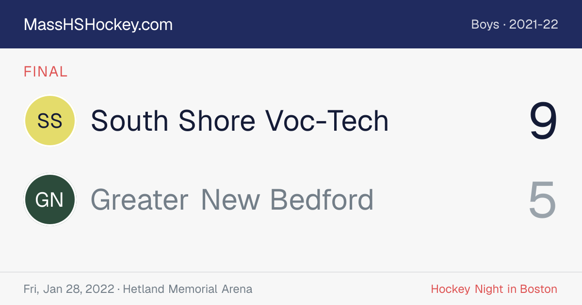 South Shore Voc-Tech at Greater New Bedford score card
