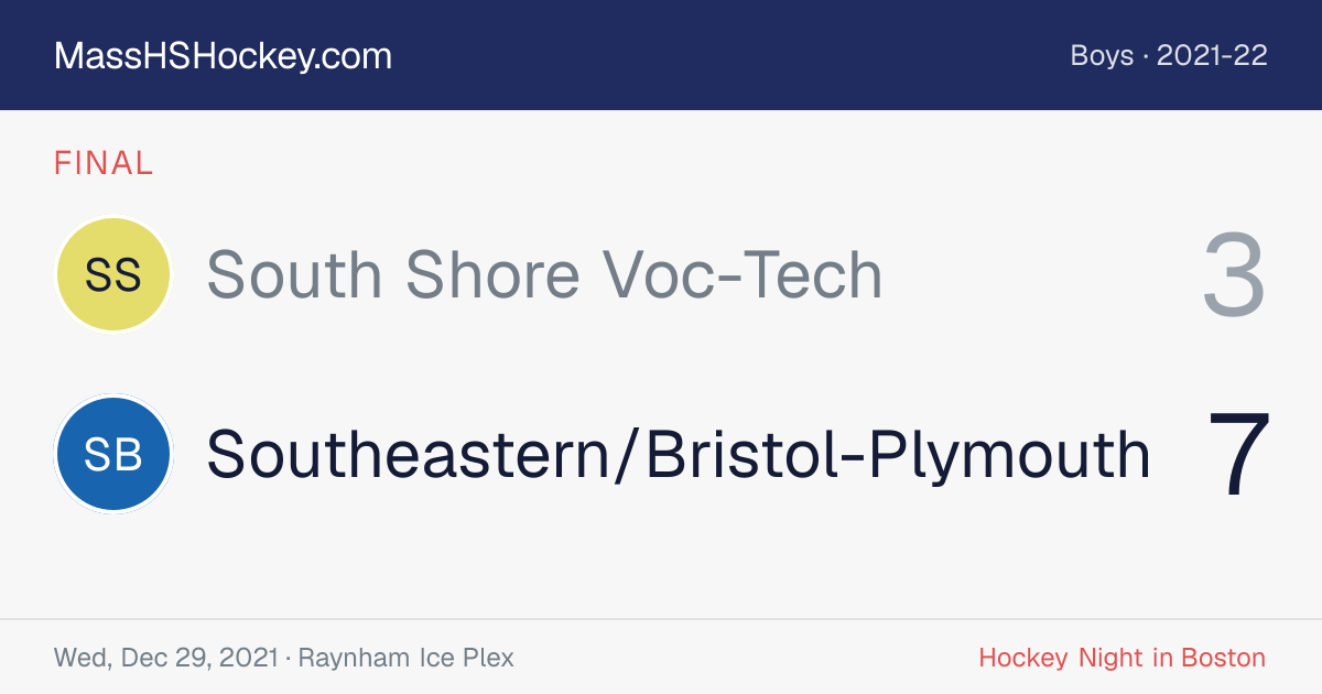 South Shore Voc-Tech at Southeastern/Bristol-Plymouth score card