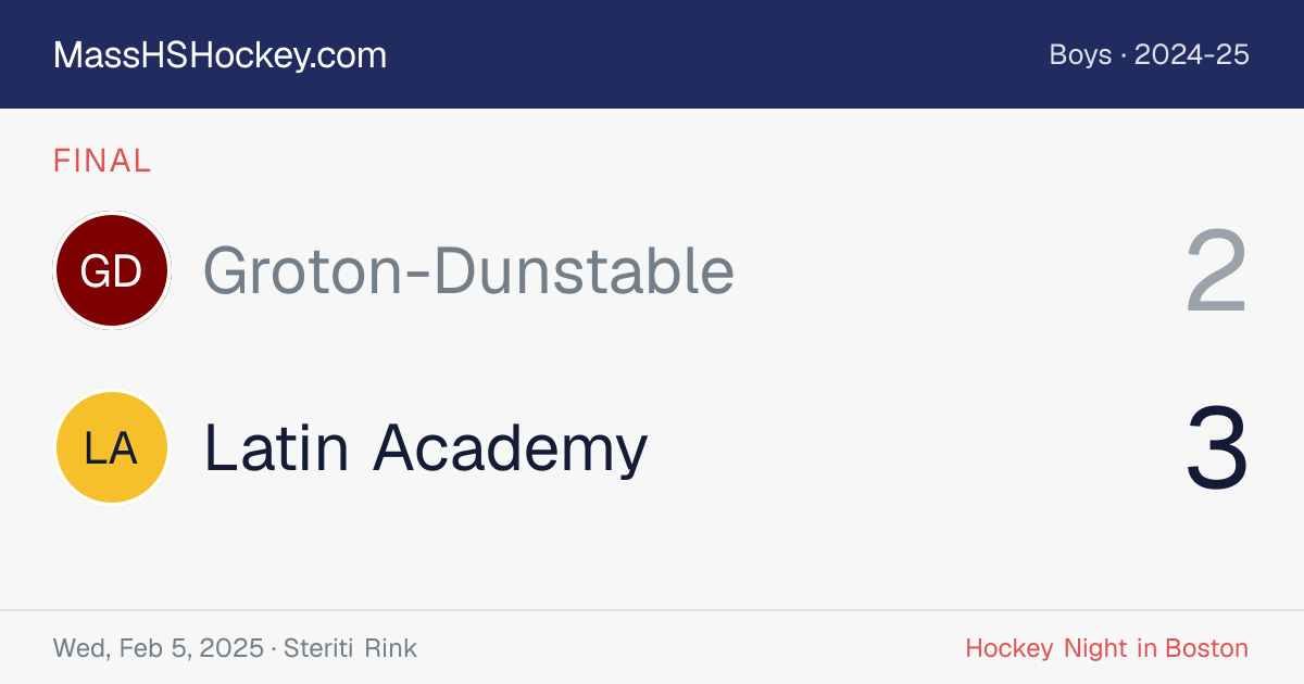 Groton-Dunstable at Latin Academy score card