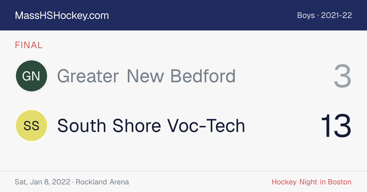 Greater New Bedford at South Shore Voc-Tech score card