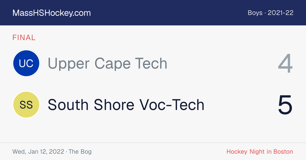 Upper Cape Tech at South Shore Voc-Tech score card