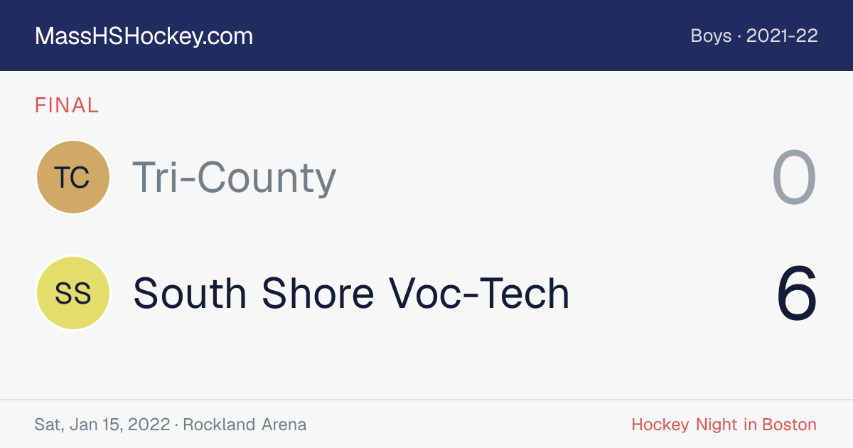 Tri-County at South Shore Voc-Tech score card